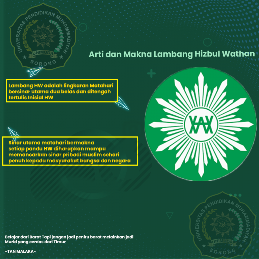 ARTI LAMBANG HIZBUL WATHAN