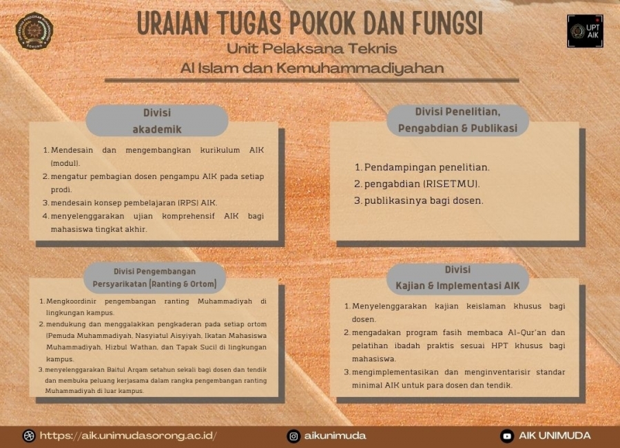 Program Kerja