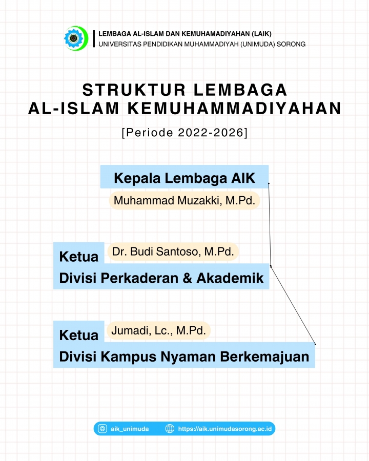 Struktur Organisasi